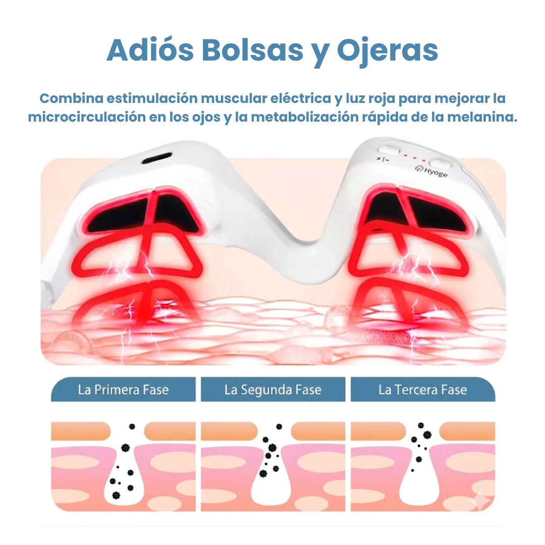 Eye Releaf | Gafas Terapeuticas